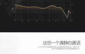探索ximu耳机的音质与舒适度（一款极致的音乐享受，让你沉浸其中）