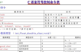 掌握CMD命令（CMD命令，Windows系统，操作技巧，命令行，计算机控制）