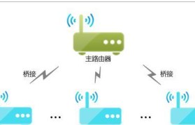 安卓手机无线桥接路由器教程（轻松实现网络扩展和信号增强的方法）