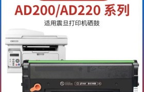 震旦220MW光伏发电站（震旦220MW光伏发电站在可再生能源领域取得的重要突破）