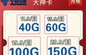 电信4G网络体验如何？（探索电信4G网络的稳定性、速度和覆盖范围）