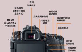 佳能数码智能相机使用全攻略：功能、技巧与操作指南