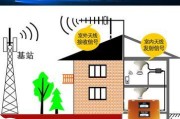 提升移动信号，让通信更顺畅（增强移动信号，解决通信难题）