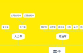 eBay如何成为全球最大的在线购物平台（探索eBay的成功之道及其对电子商务行业的影响力）