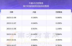 玖零智造（创新科技改变世界，玖零智造引领行业）