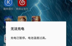 电池过热的危害与防范措施（警惕电池过热，保护你的安全）