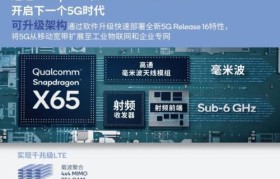 高通骁龙400四核处理器的性能和特点剖析（高通骁龙400处理器为低功耗设备提供高效性能解决方案）