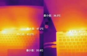浅谈笔记本CPU温度正常范围（了解笔记本CPU温度，保护电脑健康运行）