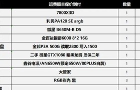 五千元预算下的最佳电脑配置（打造高性价比的电脑，满足日常办公和娱乐需求）