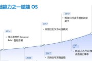 深度与统信，哪个更好用？（深度（deepin）和统信（UOS）操作系统的比较与评价）