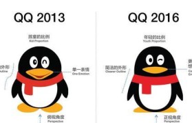 探索iPad2MP2F功能的全面评估（揭示iPad2MP2F的优势和功能特点）