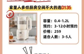 豆浆机市场价格调查及购买指南（了解豆浆机价格走势，轻松选择性价比最高的豆浆机）