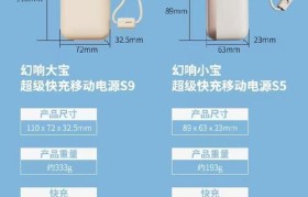 充电宝的优劣势及如何选择（解析充电宝的好坏，让你买得放心）