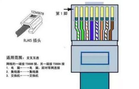 宽带水晶头接线方法（一步步教你正确接线，避免网络故障）