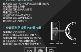 全面了解和使用crystaldiskmark的教程（优化硬盘性能，提升计算机速度）
