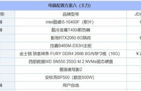 组装一台电脑配置清单——打造个性化电脑的必备指南（为您提供最新的电脑配置信息，助您打造完美电脑！）