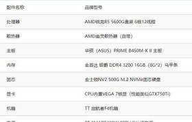 打造最佳组装电脑配置（优质性能与高性价比并存，从硬件到软件全方位解析）