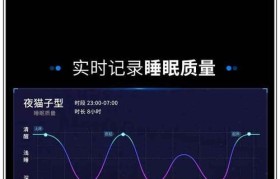 探索柏族SH3智能手环的功能与优势（一款领先科技的智能手环，让生活更智慧）