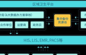 探索火星（领先世界的创新技术，将火星殖民计划推向新高度）