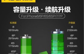 6sp升级10.3耗电分析（探索iOS10.3在6sp上的耗电情况，分析升级是否值得）