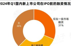 IT桔子——IT行业信息服务平台的全面评估（探索IT桔子在信息服务行业中的地位与优势）