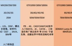 如何查询笔记本的配置信息（简单快速获取笔记本配置信息的方法）
