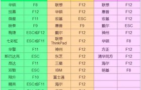华硕电脑Win7升级至Win10系统教程（详细教你如何将华硕电脑从Win7系统升级至Win10系统）