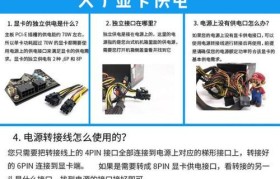 影驰GTX750Ti骁将2GD5性能深度解析（揭秘GTX750Ti骁将2GD5在游戏中的表现和电力消耗）