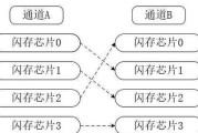 无法识别硬盘的维修教程（解决硬盘无法被电脑识别的实用方法）