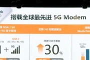 高通骁龙820（性能突破、智能化进化，高通骁龙820引领移动芯片发展）