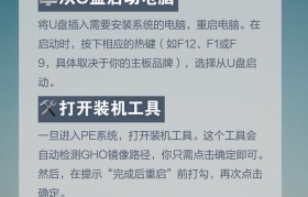 轻松学会使用U盘制作重装系统教程（U盘重装系统教程，带你解决电脑系统问题）