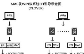 大白菜一键U盘装系统教程（简单快速的系统安装方法，一键搞定！）