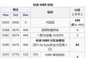 从头开始学习（简单易懂的大白菜mbr分区教程，让你快速掌握分区技巧）