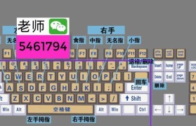 提高电脑打字速度的方法（在电脑上练习打字速度的有效途径）