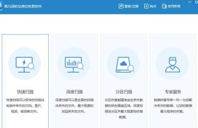 如何手把手教你恢复回收站清空的东西（细致步骤帮你解决误删除问题，免去数据恢复烦恼）