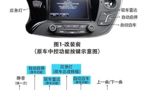 以美行导航（规划、导航、精准定位，一切尽在掌握）