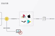 探索Airwallex（解读Airwallex的全球支付创新与突破）