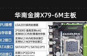 1.强大的性能表现