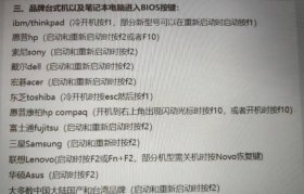 惠普台式电脑U盘启动重装系统详细指南