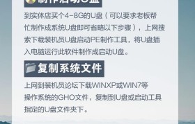 解决一体机无法使用U盘安装系统的问题（教你轻松应对一体机无法通过U盘安装系统的困扰）