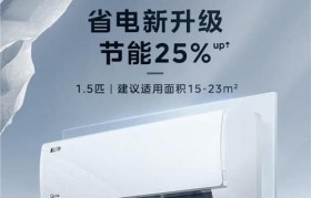 以美的电商如何优化用户体验及增加销售额