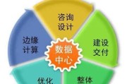 金石易服（探索金石易服的起源、意义和实施方法）