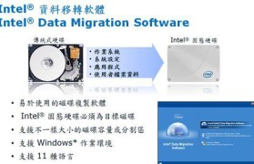 解决Intel固态硬盘故障的维修教程（轻松修复Intel固态硬盘问题，让电脑恢复顺畅运行）