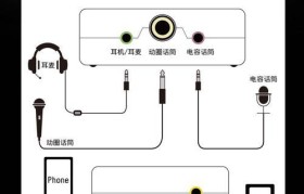 以得胜k28用手机怎么样（快速了解得胜k28手机的性能与特点）