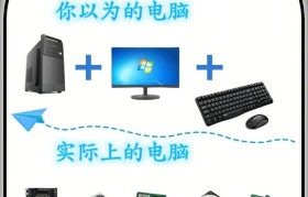 轻松学电脑的最简单方法（以互联网学习为主的电脑入门指南）