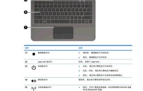 玻璃电脑开介教程（探索玻璃电脑开的未来）