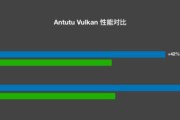 骁龙14nm处理器（骁龙14nm处理器技术革新，为智能设备带来了新的突破）