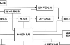 探索清远佳的美（清新自然与悠久历史交相辉映）