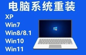 光盘重装电脑win7系统教程（简明步骤帮你重新安装win7系统）
