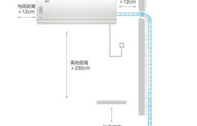 美的电商的发展与优势分析（以美的电商为例，探索中国电商的未来发展方向）